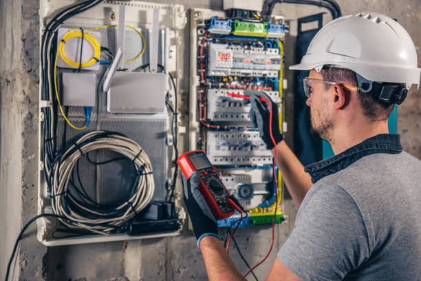 Reliable TX Electrician Solutions